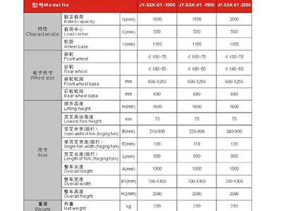 長沙市偌力機(jī)械設(shè)備有限公司,長沙升降平臺,湖南升降平臺,長沙電動(dòng)叉車