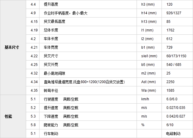 長沙升降平臺,湖南升降平臺,長沙電動叉車,湖南電動叉車,長沙升降機,湖南升降機,湖南貨梯,長沙貨梯,長沙升降貨梯,湖南升降貨梯,湖南電動堆高車